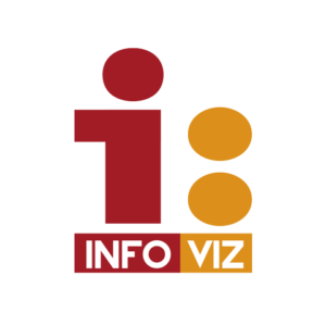 logo InfoViz